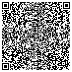 QR code with ALOHA Mind Math contacts