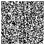 QR code with About-Face Tutoring Service contacts