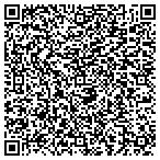 QR code with Intervention Child Advocacy Network Inc contacts