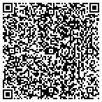 QR code with Think Tutoring Educational Center contacts