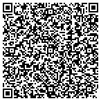 QR code with International Young Urologists Association contacts