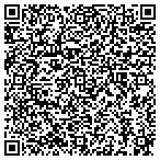 QR code with Mccloskey Mulet & Bonnin Appraisers Psc contacts