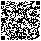 QR code with Brainiac Tutoring LLC contacts