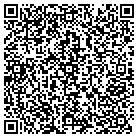 QR code with Big South Fork Info Center contacts