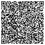 QR code with Champlain Valley Appraisal Service contacts