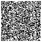 QR code with Abl Appraisals LLC contacts