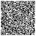 QR code with Metropolitan Urologic Specialist P A contacts