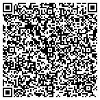 QR code with No Suburban Urology Of Coon R contacts