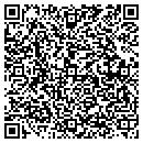 QR code with Community Urology contacts