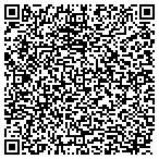 QR code with Central Idaho Vocational Educational Co Operative contacts