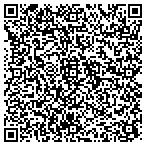 QR code with Urology Assoc-Monadnock Region contacts