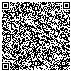 QR code with Advanced Urology Centers Of New York contacts