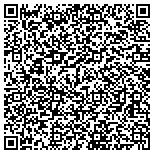 QR code with Blue Hills Regional Vocational Technical School District contacts