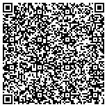 QR code with Association Of Professional Trainers, Inc contacts