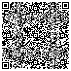QR code with Plumbers Educational Training Trust Fund contacts