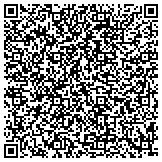 QR code with Montana Operating Engineers & Agc Joint Apprentice Council contacts