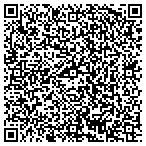 QR code with Siouxland Urology Building Company contacts