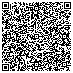 QR code with Alphatec Training Service Alphatec contacts