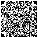 QR code with Manual Therapy Institute contacts