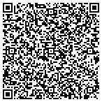 QR code with Metropolitan Urologic Specialists Pa contacts