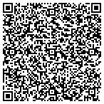 QR code with Guthrie Job Corps Recruiting contacts