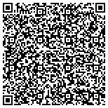 QR code with Butler County Area Vocational Technical School Authority contacts