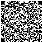 QR code with Ameribanker Luxury Real Estate Brokerage contacts