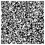 QR code with Southeast Technical Institute Housing Foundation contacts