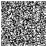 QR code with Jamie Carmouche Boise Real Estate contacts