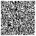 QR code with Pittsburgh Corning Glass Block contacts
