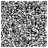 QR code with Harrison Property Management, Real Estate & Auctions contacts