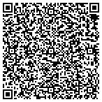 QR code with Infinity Realty Solutions Indiana LLC contacts