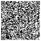 QR code with Adventure Travel Vacation Department contacts