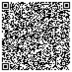 QR code with Hughes Private Capital contacts