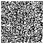QR code with Housing Solutions Real Estate contacts