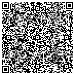 QR code with Bob Parks Realty contacts