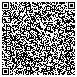 QR code with Christy Zurkuhlen, Realtor, SFR, RSPS contacts