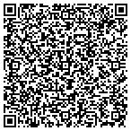QR code with Shaws Tennis and Soccer Fitnes contacts
