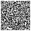 QR code with MJM Home Buyers contacts