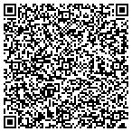 QR code with Hutchins Electric contacts