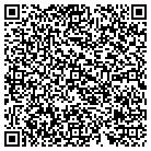 QR code with Mombasa Trading Partnersh contacts