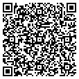 QR code with Imt contacts