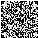 QR code with Powermation contacts