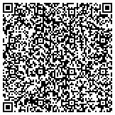QR code with Center Grove Real Estate Inspections, LLC contacts