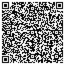 QR code with Choice One Home Inspection contacts