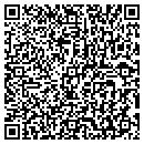 QR code with Firehouse Home Inspections contacts