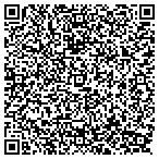 QR code with Hammond Home Inspection contacts