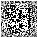 QR code with Inspect All LLC Home Inspections contacts