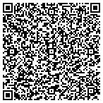 QR code with Cross Country Inspections LLC contacts