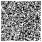 QR code with Elizabeth Schecher, L.Ac. contacts